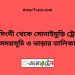 নরসিংদী টু সোনাইমুড়ি ট্রেনের সময়সূচী ও ভাড়া তালিকা