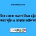 নাটোর টু আজিমনগর ট্রেনের সময়সূচী ও ভাড়া তালিকা