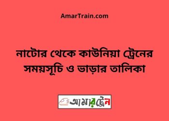 নাটোর টু কাউনিয়া ট্রেনের সময়সূচী ও ভাড়া তালিকা