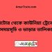 নাটোর টু কাউনিয়া ট্রেনের সময়সূচী ও ভাড়া তালিকা