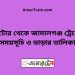 নাটোর টু জামালগঞ্জ ট্রেনের সময়সূচী ও ভাড়া তালিকা