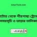 নাটোর টু পীরগাছা ট্রেনের সময়সূচী ও ভাড়া তালিকাটু নাটোর ট্রেনের সময়সূচী ও ভাড়া তালিকা