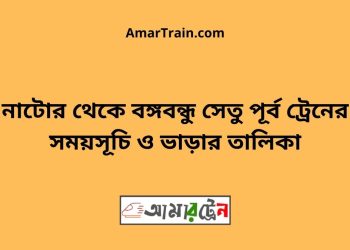 নাটোর টু বঙ্গবন্ধু সেতু পূর্ব ট্রেনের সময়সূচী ও ভাড়া তালিকা