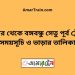 নাটোর টু বঙ্গবন্ধু সেতু পূর্ব ট্রেনের সময়সূচী ও ভাড়া তালিকা