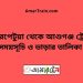 নাথেরপেটুয়া টু আশুগঞ্জ ট্রেনের সময়সূচী ও ভাড়া তালিকা