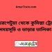 নাথেরপেটুয়া টু কুমিল্লা ট্রেনের সময়সূচী ও ভাড়া তালিকা