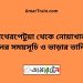 নাথেরপেটুয়া টু নোয়াখালী ট্রেনের সময়সূচী ও ভাড়া তালিকা