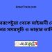 নাথেরপেটুয়া টু মাইজদী কোর্ট ট্রেনের সময়সূচী ও ভাড়া তালিকা