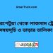 নাথেরপেটুয়া টু লাকসাম ট্রেনের সময়সূচী ও ভাড়া তালিকা