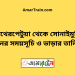 নাথেরপেটুয়া টু সোনাইমুড়ি ট্রেনের সময়সূচী ও ভাড়া তালিকা