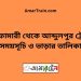 নীলফামারী টু আব্দুলপুর ট্রেনের সময়সূচী ও ভাড়ার তালিকা