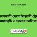 নীলফামারী টু ঈশ্বরদী ট্রেনের সময়সূচী ও ভাড়া তালিকা