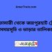 নীলফামারী টু জয়পুরহাট ট্রেনের সময়সূচী ও ভাড়া তালিকা