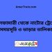 নীলফামারী টু নাটোর ট্রেনের সময়সূচী ও ভাড়া তালিকা