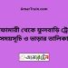 নীলফামারী টু ফুলবাড়ি ট্রেনের সময়সূচী ও ভাড়া তালিকা