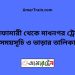 নীলফামারী টু মাধনগর ট্রেনের সময়সূচী ও ভাড়া তালিকা