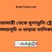 নীলফামারী টু মুলাডুলি ট্রেনের সময়সূচী ও ভাড়া তালিকা