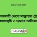 নীলফামারী টু সান্তাহার ট্রেনের সময়সূচী ও ভাড়া তালিকা