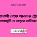 নোয়াখালী টু আশুগঞ্জ ট্রেনের সময়সূচী ও ভাড়া তালিকা