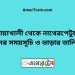 নোয়াখালী টু নাথেরপেটুয়া ট্রেনের সময়সূচী ও ভাড়া তালিকা