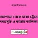 নোয়াপাড়া টু ঢাকা ট্রেনের সময়সূচী ও ভাড়া তালিকা