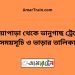 নোয়াপাড়া টু ভানুগাছ ট্রেনের সময়সূচী ও ভাড়া তালিকা