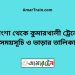 পাংশা টু কুমারখালী ট্রেনের সময়সূচী ও ভাড়া তালিকা