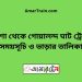 পাংশা টু গোয়ালন্দ ঘাট ট্রেনের সময়সূচী ও ভাড়া তালিকা