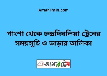 পাংশা টু চন্দ্রদিঘলিয়া ট্রেনের সময়সূচী ও ভাড়া তালিকা