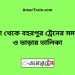 পাংশা টু বহরপুর ট্রেনের সময়সূচী ও ভাড়া তালিকা