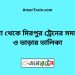 পাংশা টু মিরপুর ট্রেনের সময়সূচী ও ভাড়া তালিকা