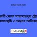 পাকশী টু সাফদারপুর ট্রেনের সময়সূচী ও ভাড়া তালিকা