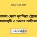 পাবনা টু রাঘবপুর ট্রেনের সময়সূচী ও ভাড়া তালিকা