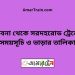 পাবনা টু সরদহরোড ট্রেনের সময়সূচী ও ভাড়া তালিকা