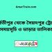 পার্বতীপুর টু সৈয়দপুর ট্রেনের সময়সূচী ও ভাড়া তালিকা