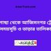 পীরগাছা টু আজিমনগর ট্রেনের সময়সূচী ও ভাড়া তালিকা