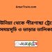 কাউনিয়া টু পীরগাছা ট্রেনের সময়সূচী ও ভাড়া তালিকা