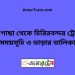 পীরগাছা টু চিরিরবন্দর ট্রেনের সময়সূচী ও ভাড়া তালিকা