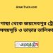 পীরগাছা টু জয়দেবপুর ট্রেনের সময়সূচী ও ভাড়া তালিকা