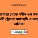 পীরগাছা টু শহীদ এম মনসুর আলী ট্রেনের সময়সূচী ও ভাড়া তালিকা