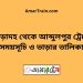 পোড়াদহ টু আব্দুলপুর ট্রেনের সময়সূচী ও ভাড়া তালিকা