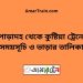 পোড়াদহ টু কুষ্টিয়া ট্রেনের সময়সূচী ও ভাড়া তালিকা