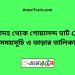 পোড়াদহ টু গোয়ালন্দ ঘাট ট্রেনের সময়সূচী ও ভাড়া তালিকা