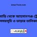 ফুলবাড়ি টু আহসানগঞ্জ ট্রেনের সময়সূচী ও ভাড়া তালিকা