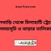 ফুলবাড়ি টু চিলাহাটি ট্রেনের সময়সূচী ও ভাড়া তালিকা