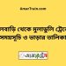 ফুলবাড়ি টু মুলাডুলি ট্রেনের সময়সূচী ও ভাড়া তালিকা