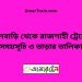 ফুলবাড়ি টু রাজশাহী ট্রেনের সময়সূচী ও ভাড়ার তালিকা