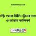 ফুলবাড়ি টু হিলি ট্রেনের সময়সূচী ও ভাড়া তালিকা