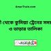 কুমিল্লা টু ফেনী ট্রেনের সময়সূচী ও ভাড়া তালিকা