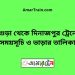 বগুড়া টু দিনাজপুর ট্রেনের সময়সূচী ও ভাড়া তালিকা